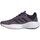 Atlete për goca Adidas Response W IG0334