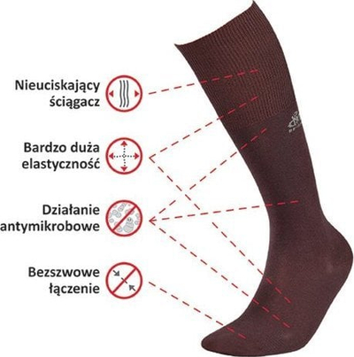 Долги чорапи JJW DEOMED Bamboo Long, медицински, големина 35-38, сиви
