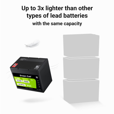 Bateri LiFePO4 Green Cell, 50Ah, 12.8V, me BMS