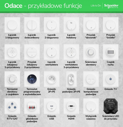 Prizë USB Schneider Electric Odace S53D408, 5V DC, alumin