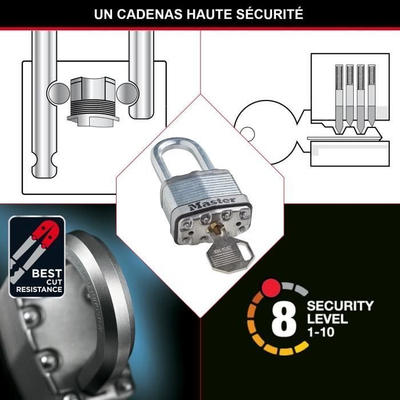 Dry MASTERLOCK Heavy Duty, nivel sigurie 8/10, çelik i laminuar, i papërshkueshëm nga uji