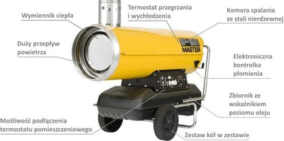 Ngrohës me vaj Master BV 290E, 81 kW, me dalje gaze djegëse, i verdhë