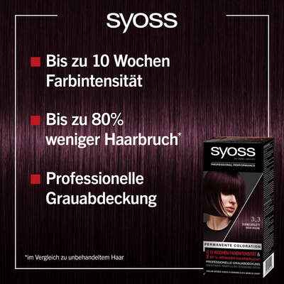 Ngjyrë për flokë Syoss, 3.3 Dark Violet, 50 ml