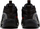 Atlete basketbolli Nike Air Zoom Crossover 2 Jr FB2689 002, për kalamaj, me jastek Air Zoom, të zeza