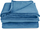 Batanije dekorative DecoKing Mic, 220 x 240 cm, poliester, blu e errët