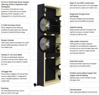 Kulla altoparlantësh Monitor Audio Bronze 500 6G, set çift, kolonë dyshemeje, të zinj