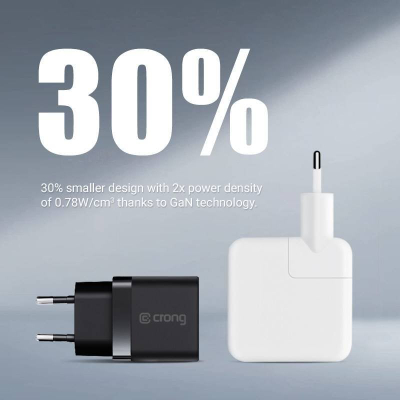 Karikues muri Crong Ultra Compact GaN, 35W PD 3.0, 2x USB C, i bardhë
