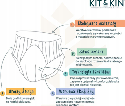 Пелени гаќички Kit &amp; Kin Pull Ups, големина 8, 14 парчиња