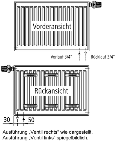 Radiator panelor Kermi Profile-V Type 12, 500x1400mm, çelik, i bardhë