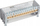 Bllok shpërndarës MOREK MOBLOCK MAB2126A18, 2 polësh, 1000V 125A, TS35