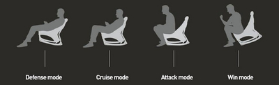 Гејминг столица Playseat Puma Active Gaming Chair, ергономска, материјал ActiFit, црна