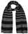Shall Trussardi Vanise Mistolana 57Z00135-K601, zi/hiri