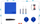 Set për ndërrim hard disku OWC për iMac 27"