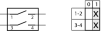 Çelës rrotullues Telergon SK16-1.828 OB11, 16A, 2 poli, IP65