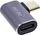 Adapter USB InLine 35900B, USB-C në USB-C, USB4, gri