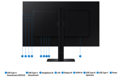 Monitor Samsung ViewFinity S8, 27", IPS, 4K UHD, i zi