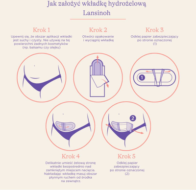 Ладилни перничиња за царски рез Lansinoh C section Hydrogel Pads, 2 парчиња, проѕирни