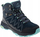 Këpucë trekingu Elbrus Eravica Mid WP GC, për goca, me membranë Waterproof, blu të errëta