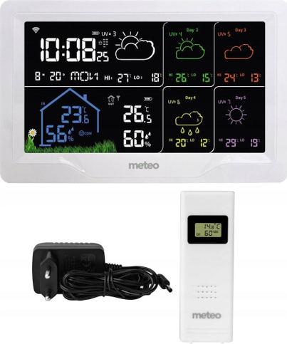 Product Picture
