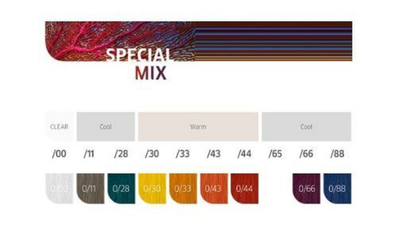 Ngjyrë për flokë Wella Professionals Koleston Perfect ME+ Special Mix, 60 ml
