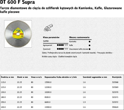 Disk diamant Klingspor SUPRA DT 600 F, 230mm, vrimë 22.23mm, ngjyrë argjendtë