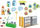 Set lodër Playmobil Meteorology Classroom, edukativ, për kalamaj 4+