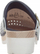 Sabot Dr. Scholl Supercomfort, profesional, nr 38, blu marin
