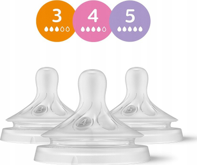 Set biberonash Philips Avent SCY960/03, 3 copë, rrjedhje të ndryshme, transparent