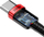 Kabllo Baseus USB-C - USB-C USB, 2m, e zezë (BSU1520REDBLK), 2 m, e zezë