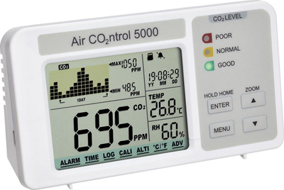 Monitor CO2 TFA Dostmann AirCO2ntrol 5000, data logger, ekran i madh, i bardhë