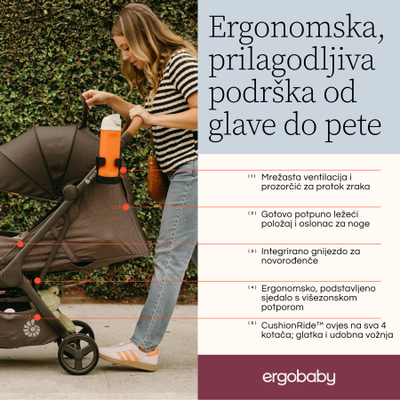 Karrocë Ergobaby Metro 3 Deluxe, kompakte urbane, palosje me një dorë, ngjyra camel