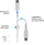 Kabllo karikimi dhe të dhëna FIXED USB-C - USB-C, USB 2.0, PD 60W, 1.2m, e bardhë
