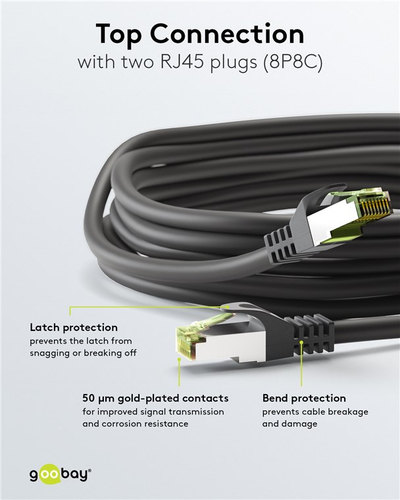 Kabllo rrjeti Goobay CAT 8.1 Patch Cord, S/FTP, 1 m, set me 10 copa, gri