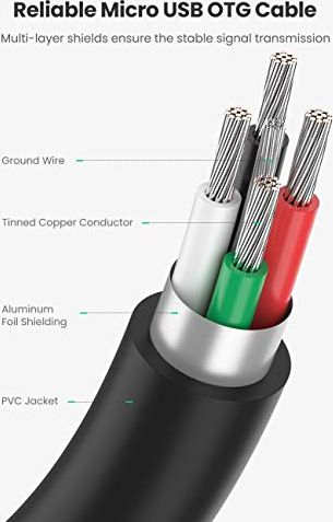 Adapter USB Ugreen 10396, microUSB në USB, OTG, i zi