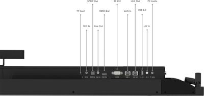 Monitor me prekje Lenovo ThinkVision T86, 86", 4K UHD, VA, HDR10