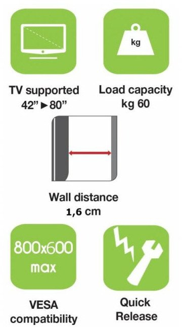 Mbajtëse muri për TV Techly 22649, 42-80", 60 kg, e zezë