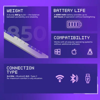 Tastierë gaming PROOVE Coupe, mekanike, wireless Bluetooth 5.3 2.4GHz, me ndriçim RGB, e bardhë