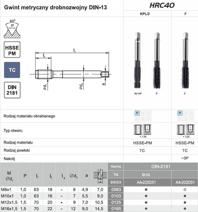 Set çeke për filetimin A4, HSSE PM HRC40, DIN 2181 M16x1.5, metalik
