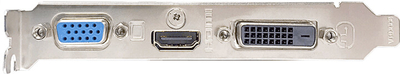 Kartelë grafike Gigabyte GeForce GT 710 2GB GDDR5