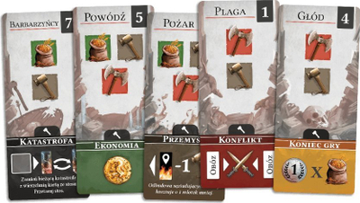 Друштвена игра Lucky Duck Games Fall of an Empire, стратешка, 2 4 играчи, повеќебојна