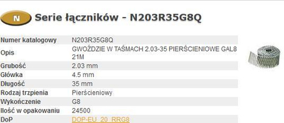 Gozhdë me rul për gozhdare N203R35G8Q, 2.03x35mm, të galvanizume, 24500 copë