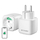 Prizë e zgjuar BlitzWolf BW-SHP15, ZigBee, 3680W, e bardhë