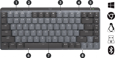 Tastierë Logitech MX, wireless, US INTL, grafit