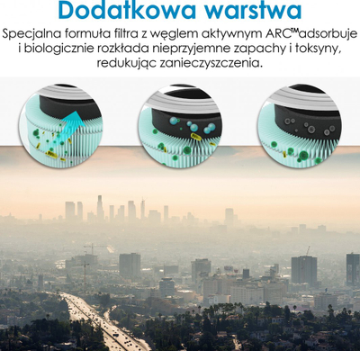 Filtër zëvendësues ajri Filters Fastr FFAPF-300S, sistem me 3 faza, për RLVCORE300-RFFAP