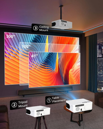 Projektor Zenwire E601H, Full HD, Android SMART TV, i bardhë