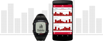 Orë e mençur Sigma Sporttester iD.RUN HR, zezë