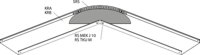 Kënd rregullues kabllor OBO Bettermann SRS 60-400 PG, për sisteme KR, metalik, gri