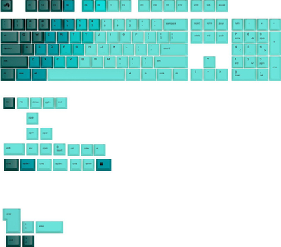 Set keycaps Glorious GPBT Gradient Rainforest V2, 131 copë, PBT, shumëngjyrëshe