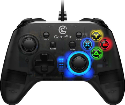 Product Picture
