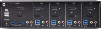 Switch KVM StarTech 4 porta, Dual Monitor DisplayPort, 4K 60Hz, i zi